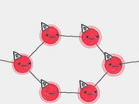 Wisdom and madness of crowds