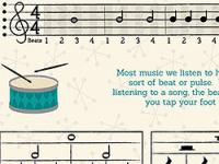 Taking notes - rhythm & pitch