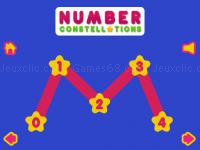 Number constellations