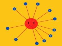 Jeu mobile Impossible twisted dots